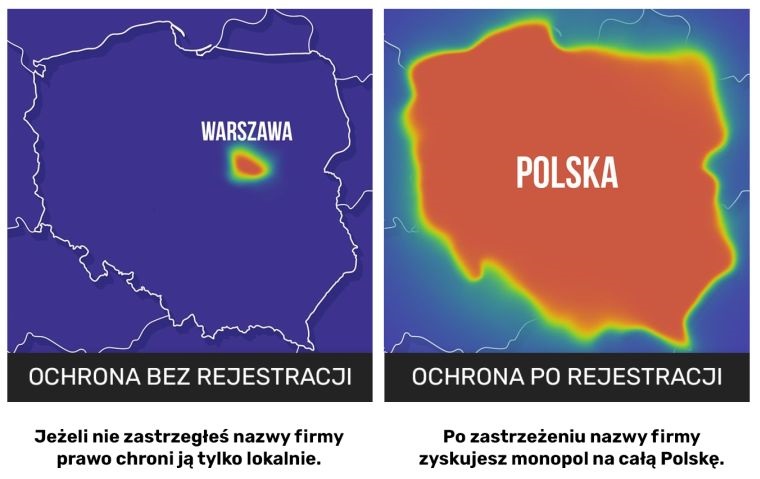 Co daje zastrzeżenie znaku towarowego?