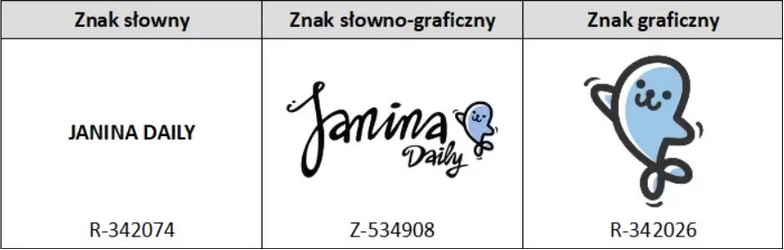 Czy warto zastrzec domenę internetową w Urzędzie Patentowym jako znak towarowy?