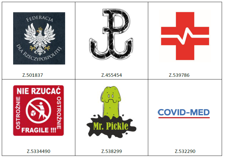 Ile czeka się na opatentowanie logo firmy?