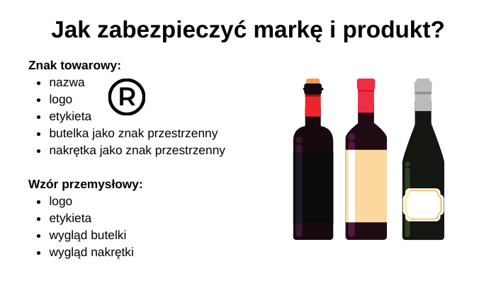 współpraca w ochronie praw allegro