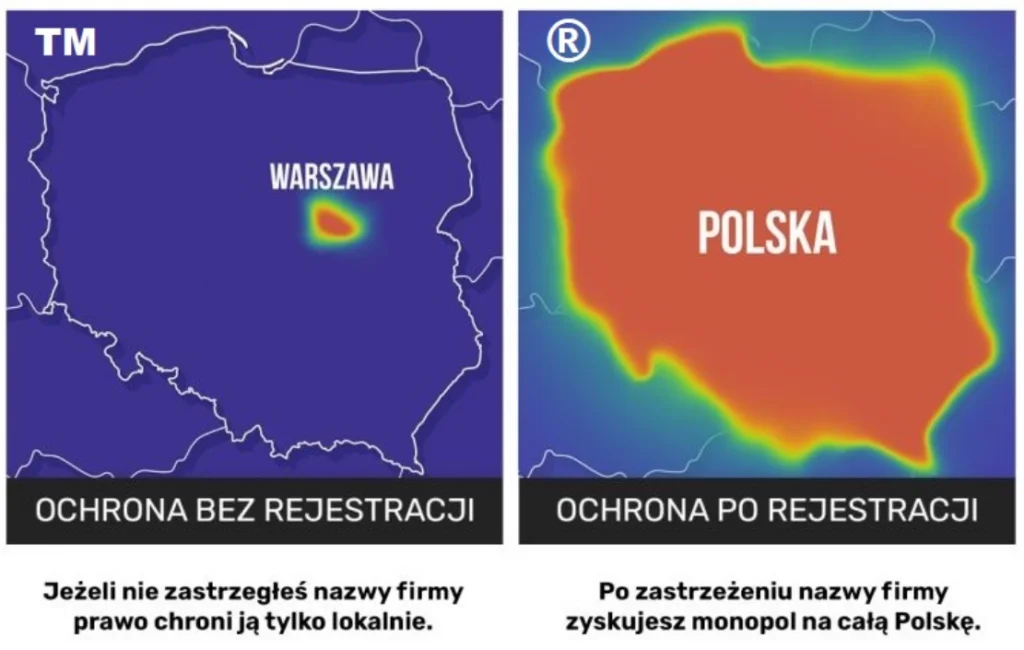 Klasyfikacja nicejska. Klasyfikacja towarów i usług.