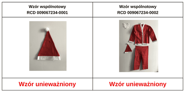 Czy warto chronić wzór przemysłowy?