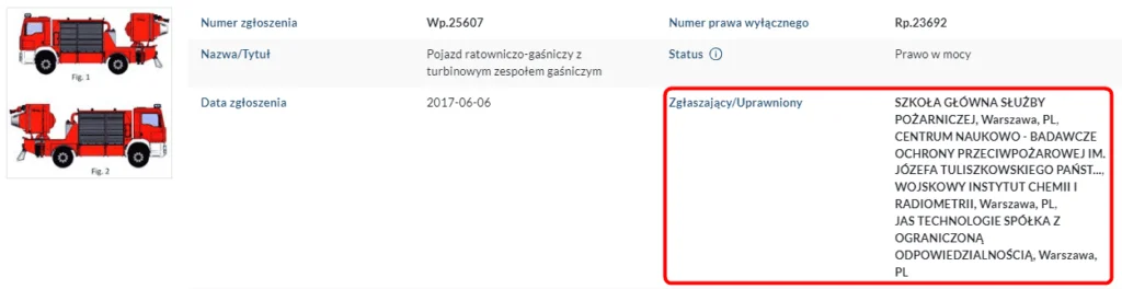 Kto może zastrzec wzór przemysłowy?