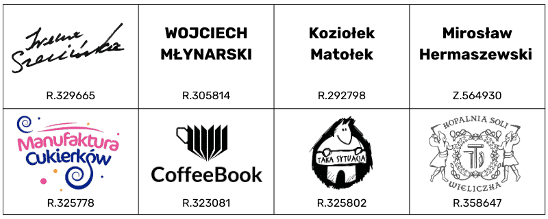 Wspólne prawo ochronne