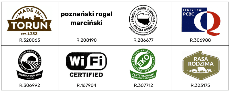 Znak towarowy gwarancyjny